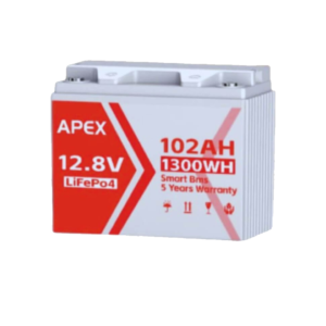 Lithiumion Battery 12V